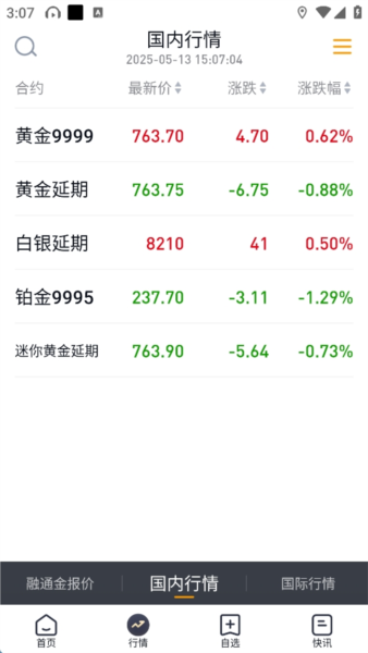 融通金4