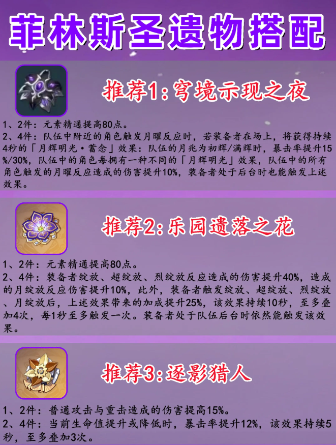 原神菲林斯材料武器圣遗物配队培养攻略