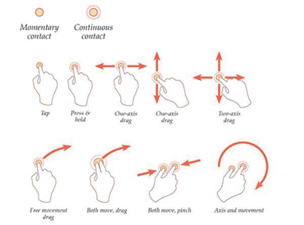 Animated Drawings手机版