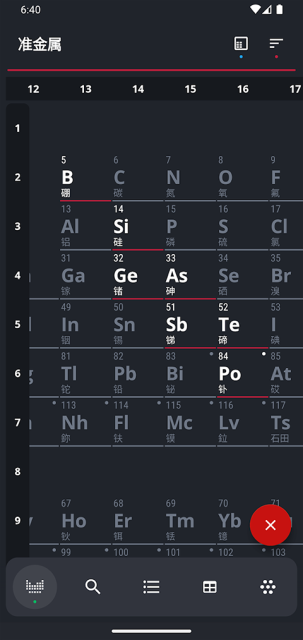 元素周期表(Periodic Table) v3.2.20安卓最新版