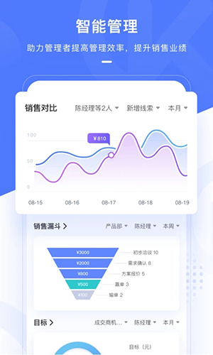 销氪app v5.0.1