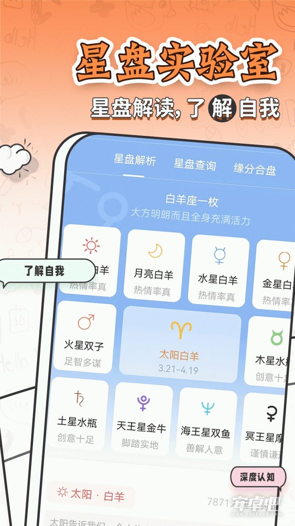 星座运势大全截图2