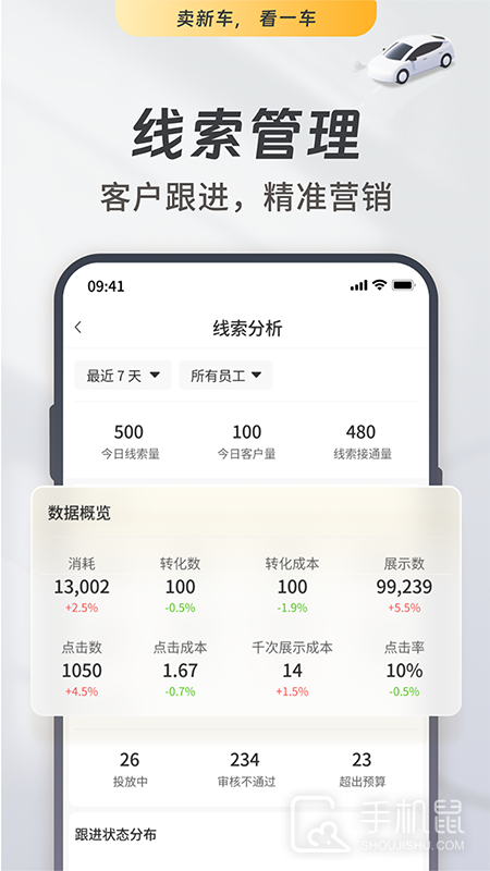 一车新车 v7.2.66