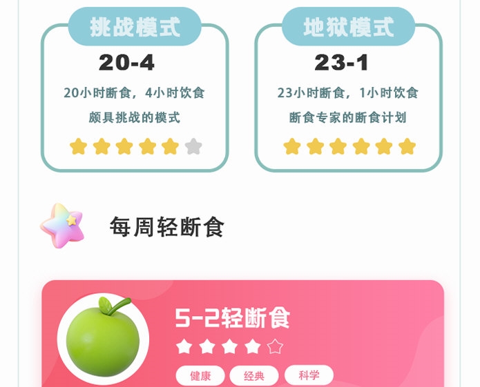 轻断食计食器