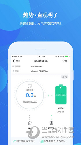 古瑞瓦特监控APP