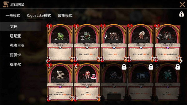 Dungeon Maker