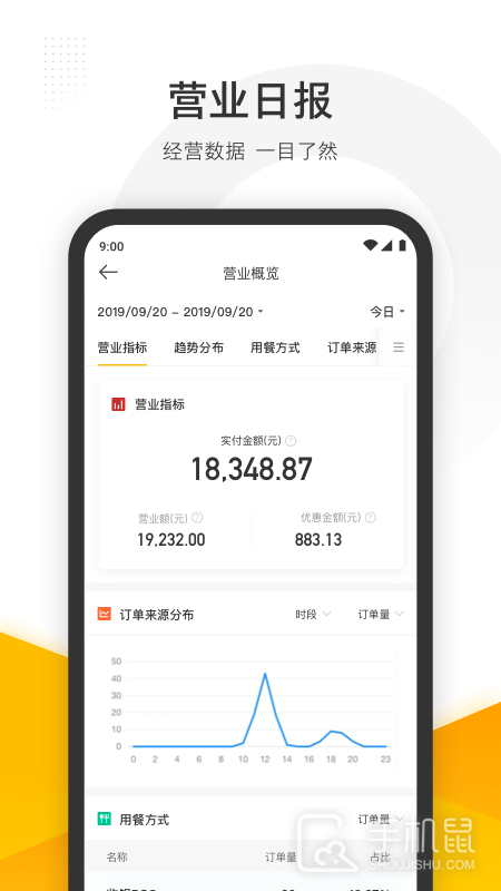 美团管家 v5.83.1001