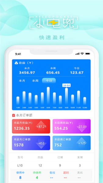 綵2
