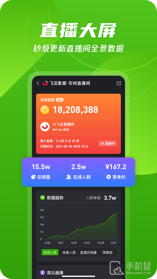 飞瓜数据 v1.8.7