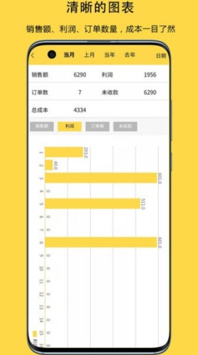 记订单