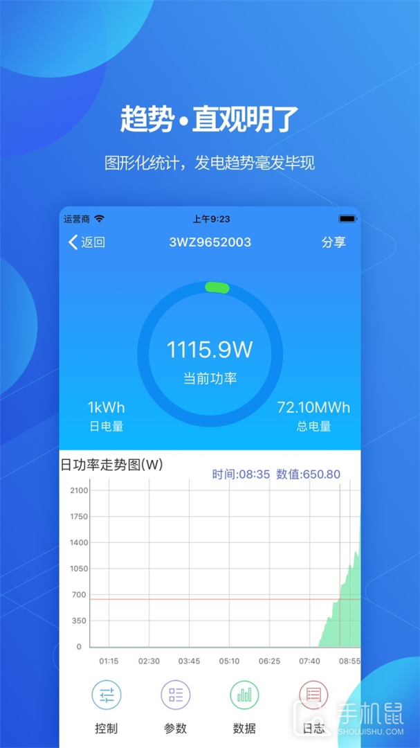 ShinePhone v8.2.9.0