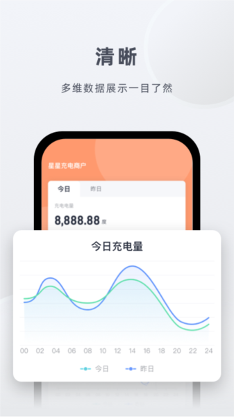星星充电商家版图片4