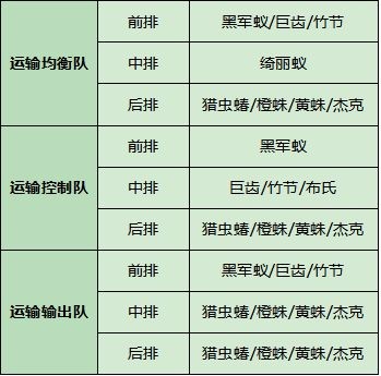 小小蚁国