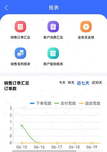 吉及点批发订货2