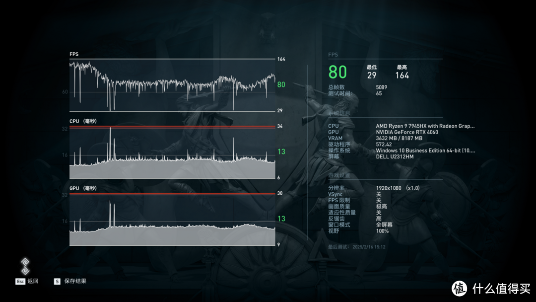 7945HX猛兽装机不到6000，铭凡BD795i SE评测