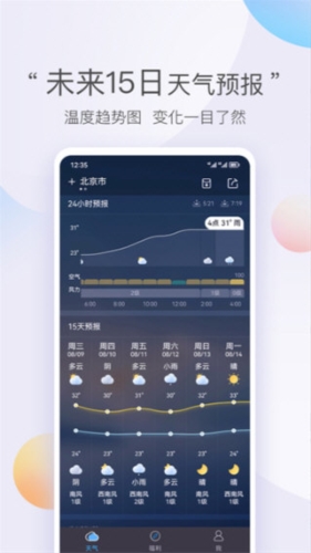 墨迹天气4