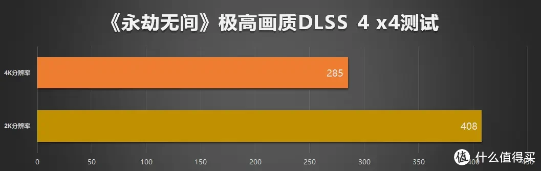 白色控狂喜!万丽雪狐GeForce RTX 5070 OC,价格与性能的兼顾之道