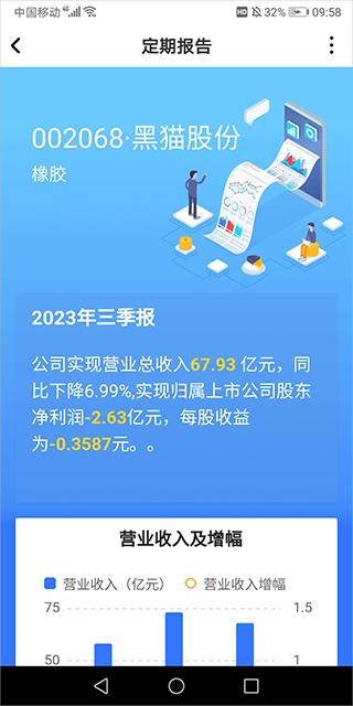 巨潮资讯网6