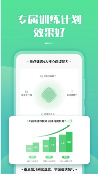 倍速阅读2