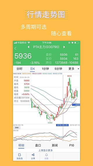 银河期货 v5.6.10