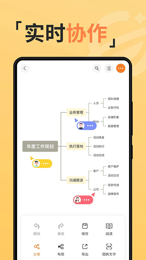 gitmind软件 v2.4.20