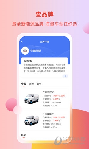电车资源