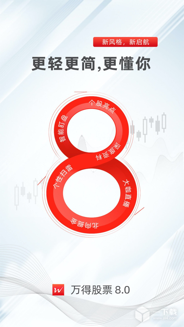 万得股票 v25.1.9.270最新版下载