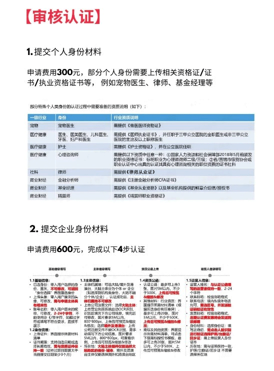 如何开通店铺截图3