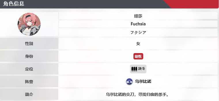 《卡拉彼丘》绯莎技能介绍