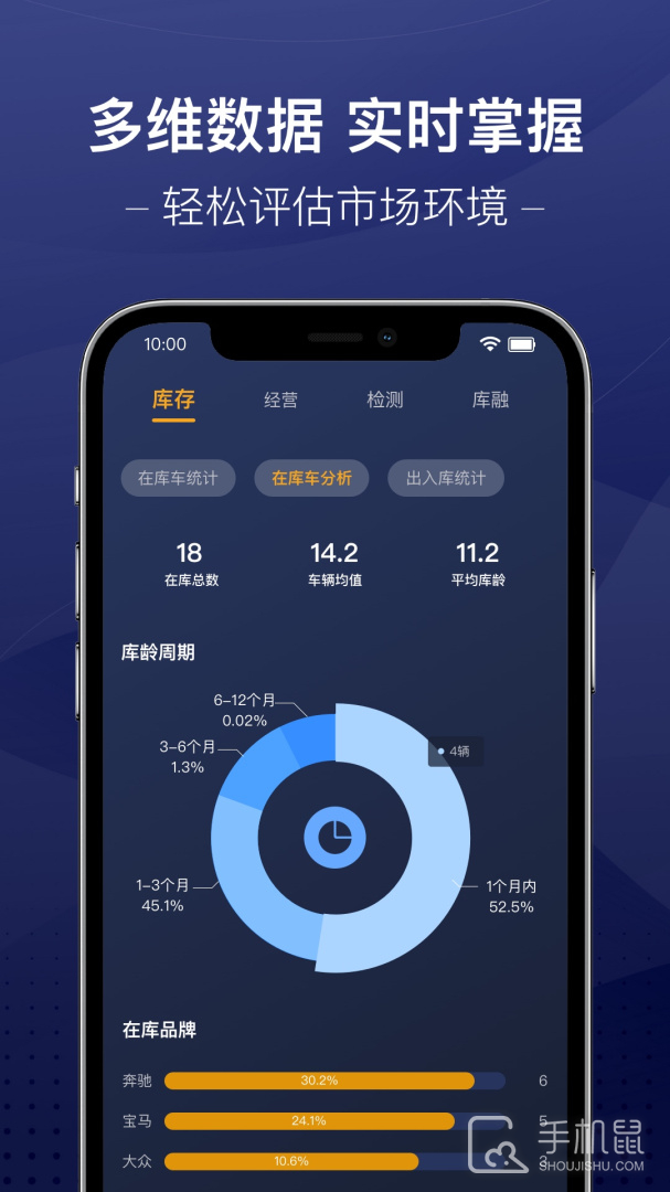 信车 v3.9.9