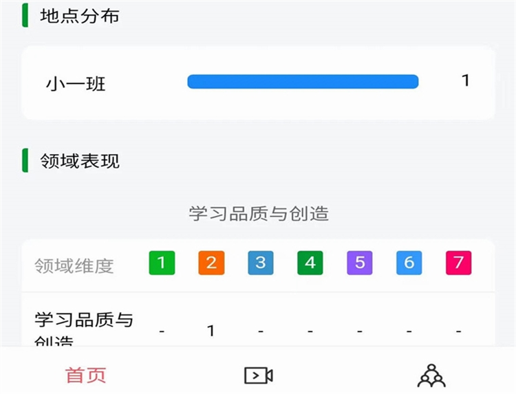软件优势配图1