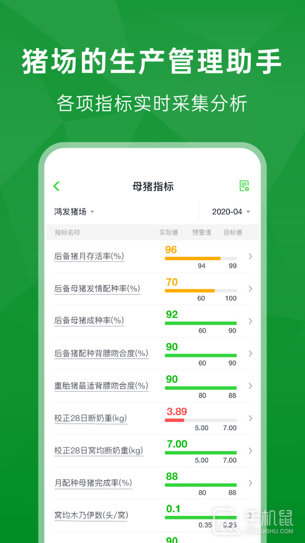 未来猪场Pro v2.3.3