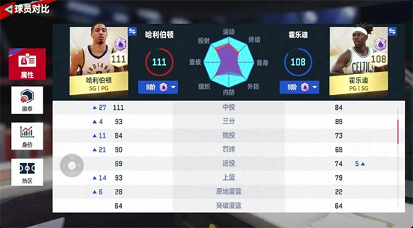 NBA巅峰对决5