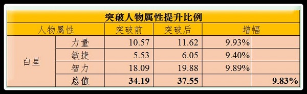 航海王启航
