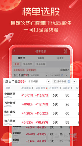 短线王APP
