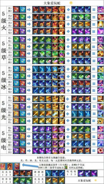 贪吃蛇无尽大作战最新版本