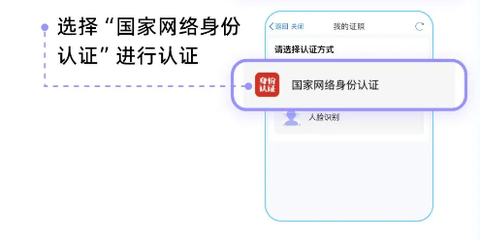 國家網(wǎng)絡身份認證2025最新版