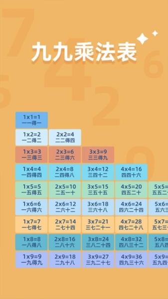 乘法口诀练习 v1.1.2