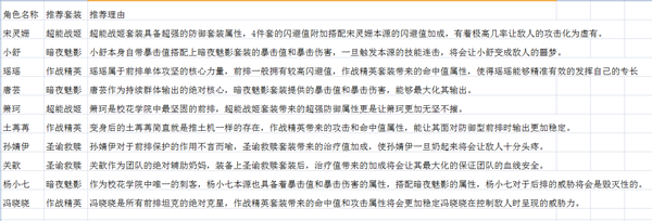 校花梦工厂小米渠道服