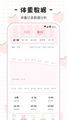 体重日记本安卓版 v3.2.2