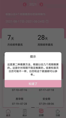 安全期排卵期计算APP