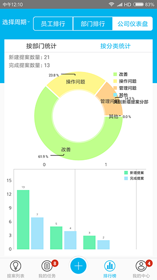 精益云app图片3