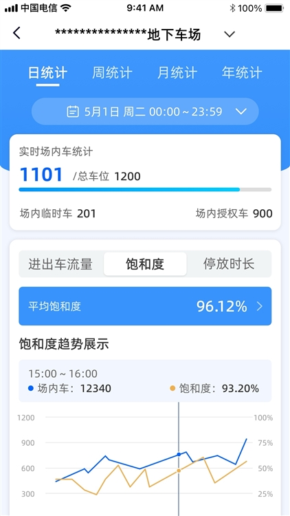 应用功能配图1