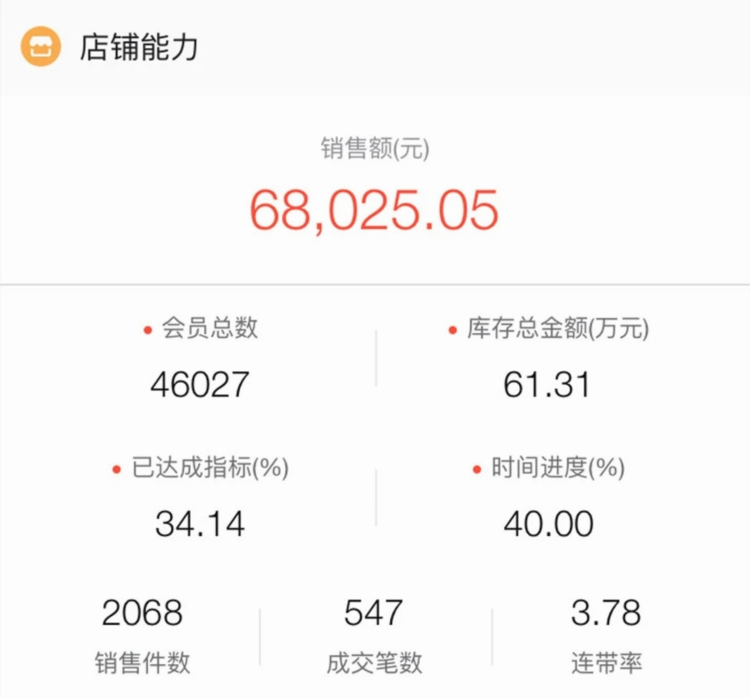 桃运营