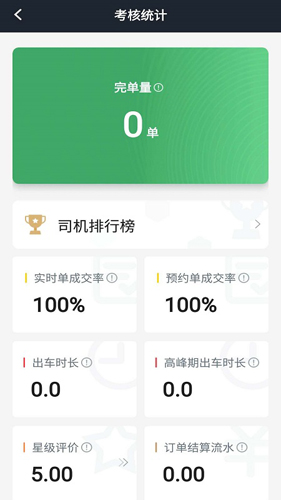 安安用车司机端最新版 v8.80.0.0001