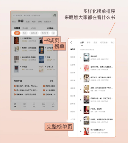 红果免费小说