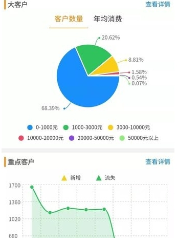 汽修云管家3