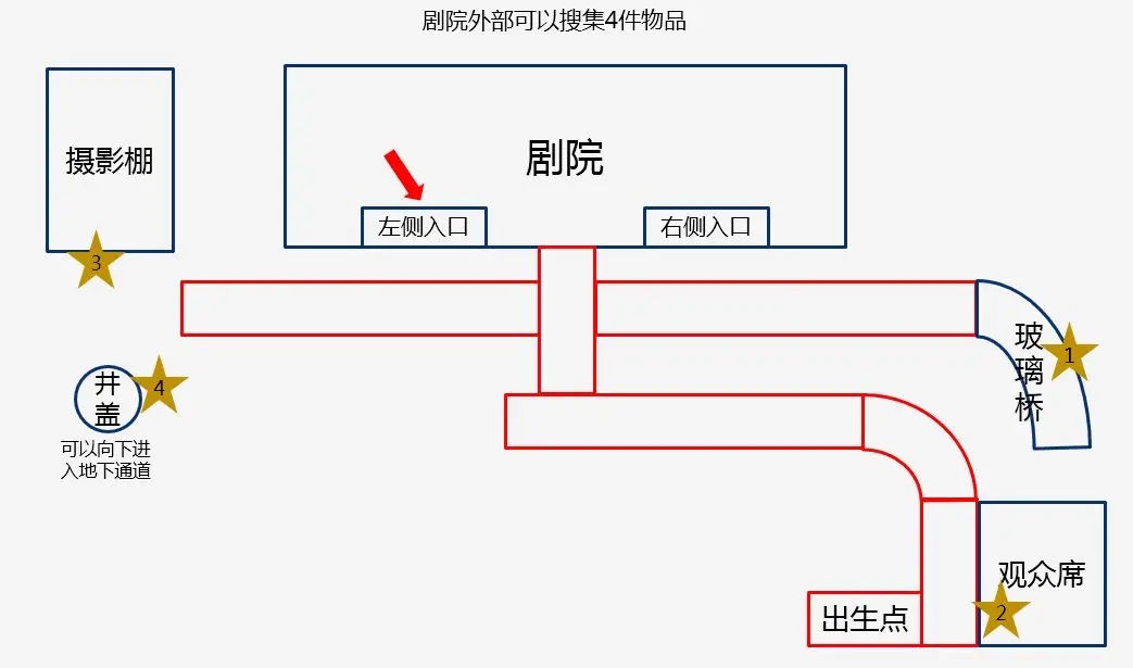 罗布乐思手游