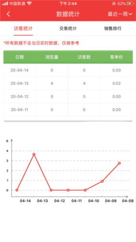 邮乐小店掌柜版app图片6