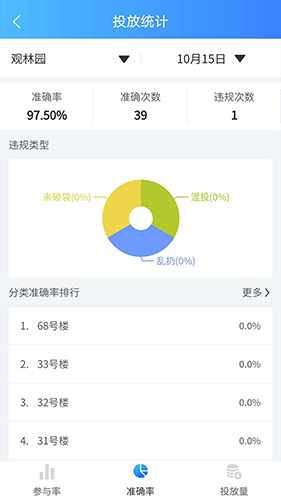 悦分类app v1.0.52